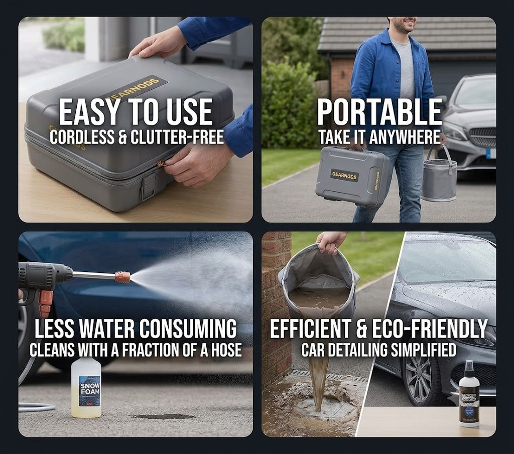 Gearnods 48VH Cordless High Pressure Washer Gun Kit – Portable Electric Car Wash Spray Washer with Dual Lithium Batteries & Storage Case  Option 2 (Short & Punchy):  Gearnods Portable Cordless Pressure Washer - 48VH Battery Powered Car Washing Kit