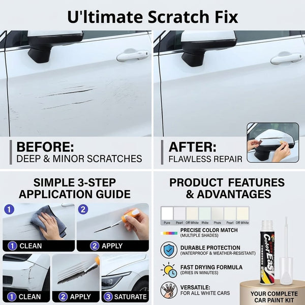 Gearnodes Car Scratch Remover Touch Up Paint Pen - Pack of 2, 2 in 1 Automotive Car Paint for Deep Scratches.