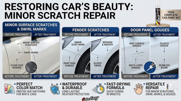 Gearnodes Car Scratch Remover Touch Up Paint Pen - Pack of 2, 2 in 1 Automotive Car Paint for Deep Scratches.
